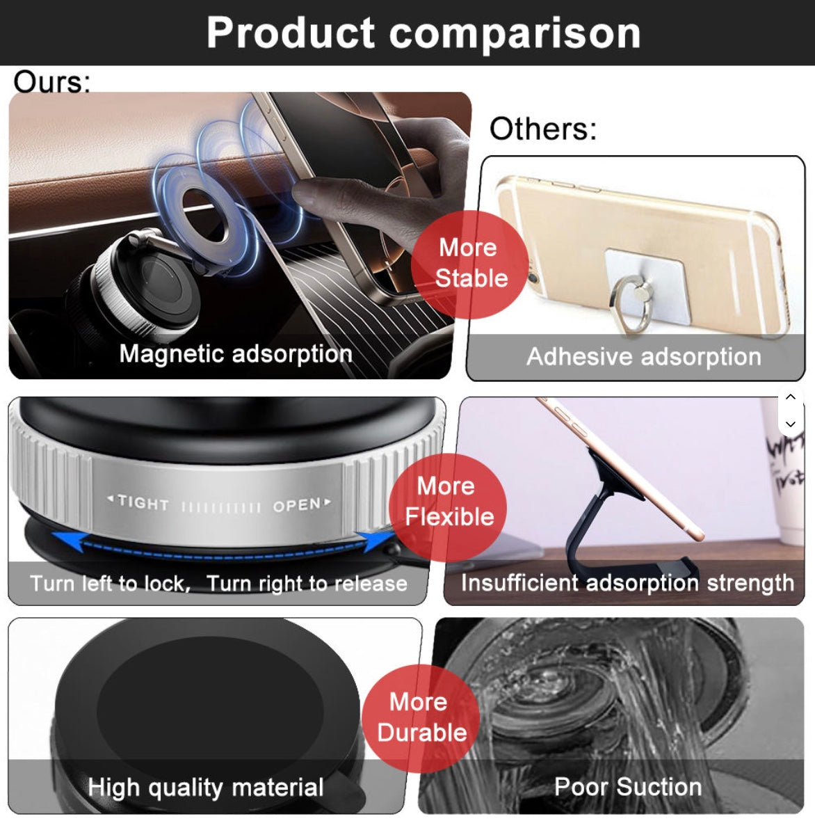Strong Magnets Extend Car Mobile Stand 360 Rotating Car Mobile Phone Holder Magnetic Vacuum Suction Car Phone Holder