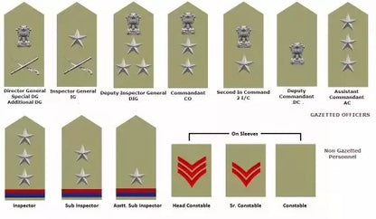 SSB RANK SET - KHAKHI -PURE BRASS RANKS